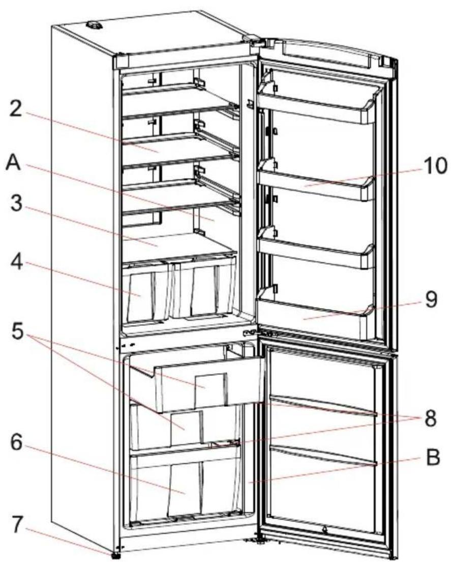 2 A 3 4 5 6 7 10 9 8 B