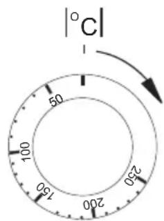 |°C| 50 100 150 200 250