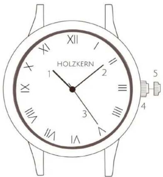Holzkern Anne - 1