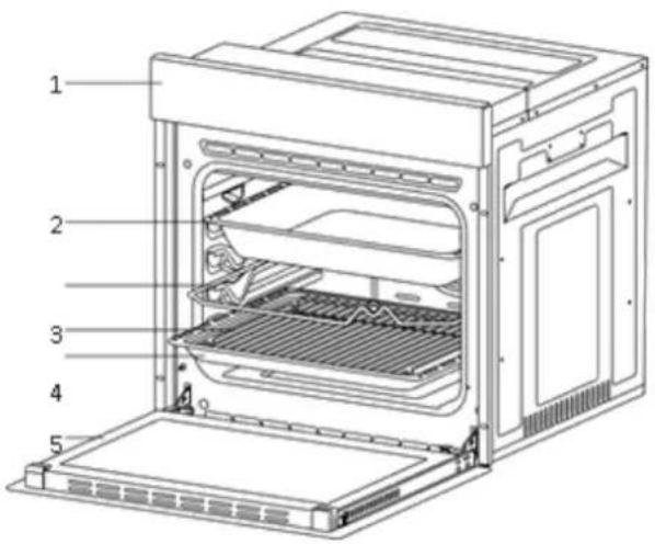 Technical diagram of an oven with numbered components for identification