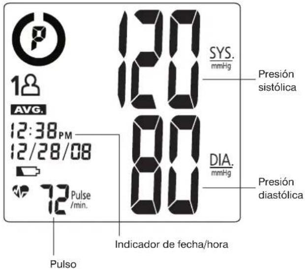 18 AVG. 12:38PM 12/28/08 72 Pulse /min. 120 SYS. mmHg DIA. mmHg Presión sistólica 80 Pulso Indicador de fecha/hora Presión diastólica