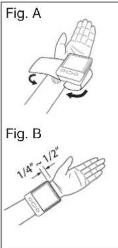 Fig. A Fig. B 1/4" - 1/2"