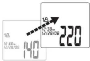 18 12:38.. 12/28/08 140 19 12:38.. 12/28/08 220