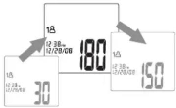18 12:30- 12/28/08 18 12:30- 12/28/08 30 18 12:30- 12/28/08 150