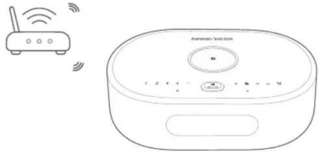 HARMAN KARDON Citation OASIS - AirPlay - 3
