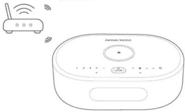 HARMAN KARDON Citation OASIS - Notes: - 2