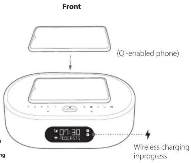 Front (Qi-enabled phone) 07:30 POKIRS'S Wireless charging inprogress