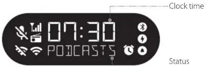 Clock time 07:30 PODCASTS Status