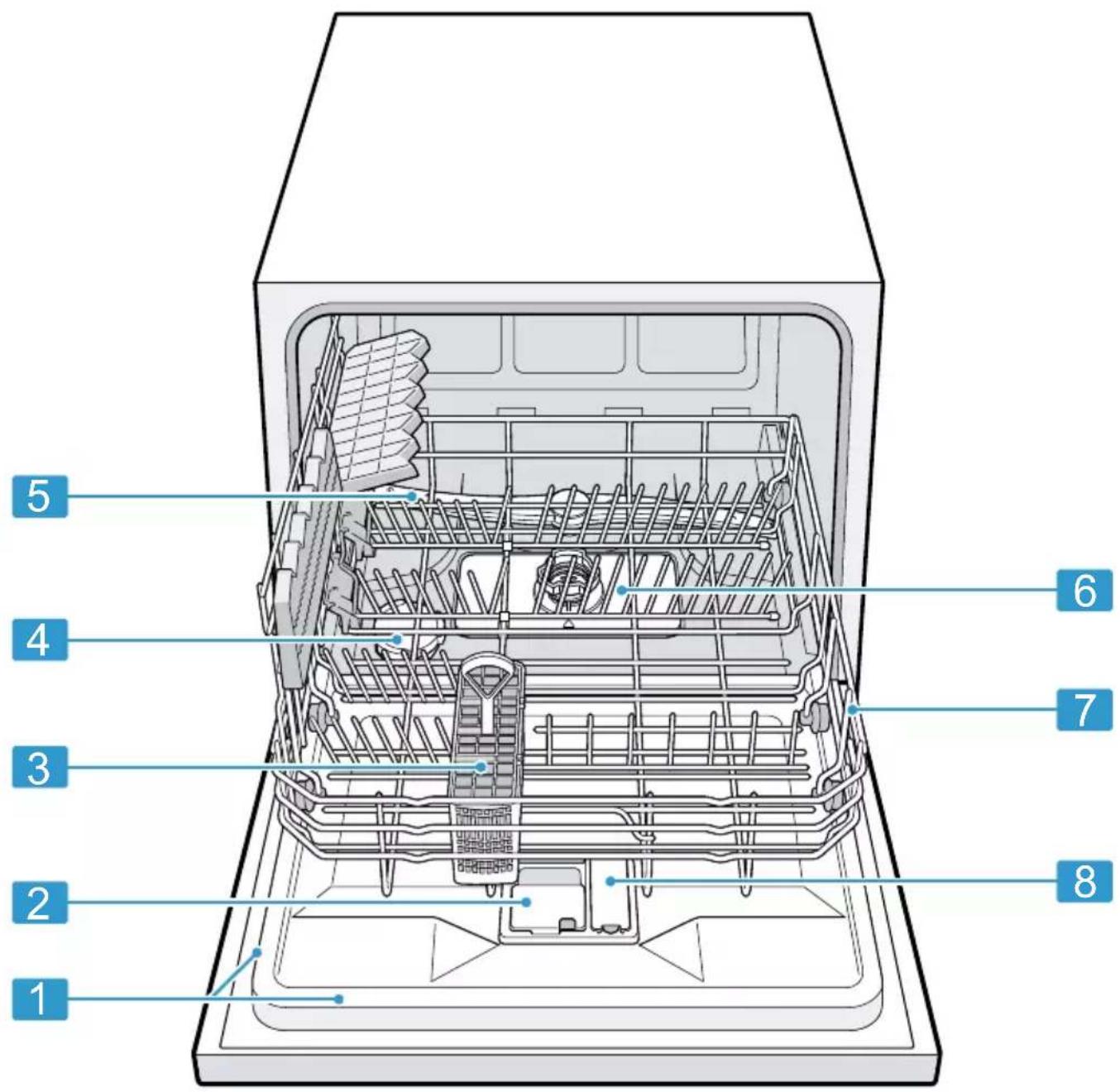 BOSCH SKS62E38EU - Apparat - 1
