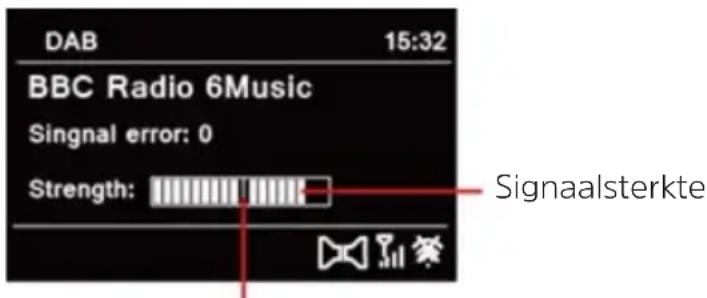 DAB 15:32 BBC Radio 6Music Singnal error: 0 Strength: Signaalsterkte