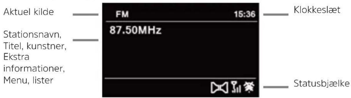 TECHNISAT DigitRadio 631 - Display-visning - 1