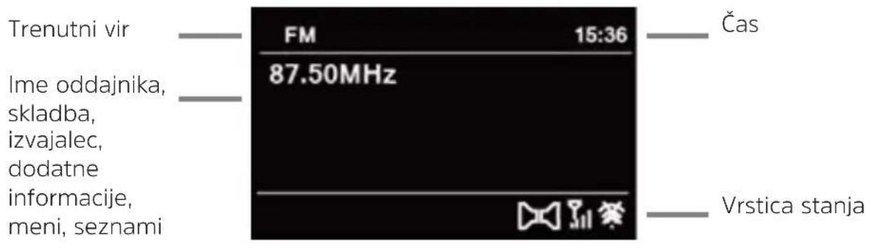 Trenutni vir Ime oddajnika, skladba, izvajalec, dodatne informacije, meni, seznami FM 15:36 Čas 87.50MHz Vrstica stanja