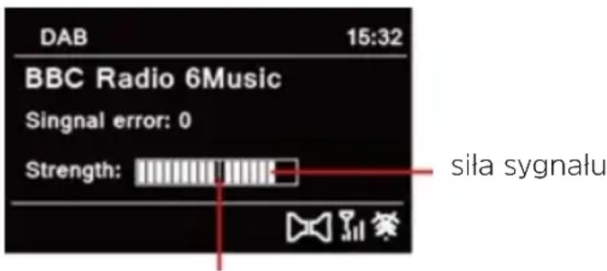 DAB 15:32 BBC Radio 6Music Singnal error: 0 Strength: siła sygnalu