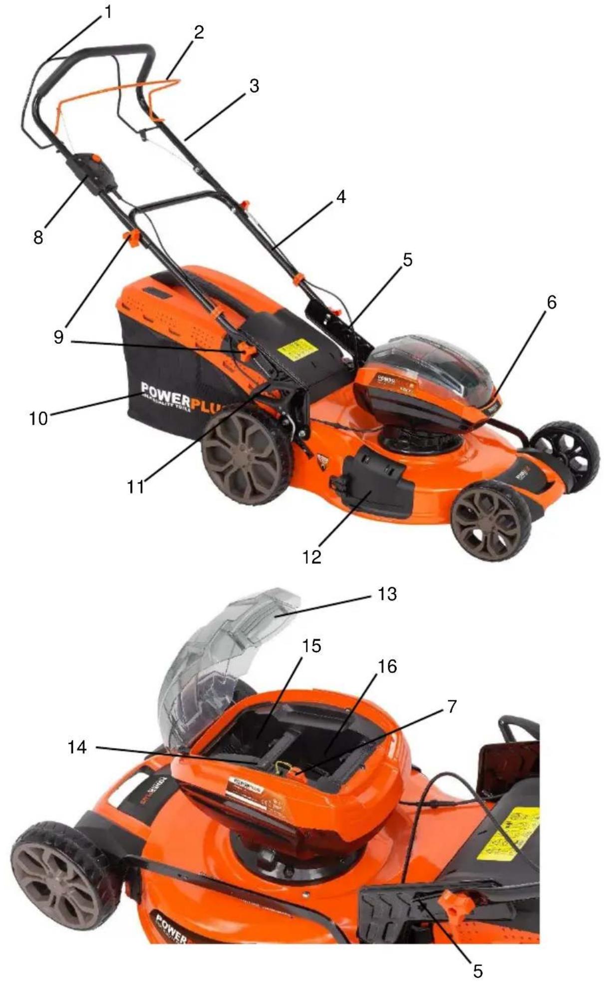 PowerPlus POWDPG7568 - 1