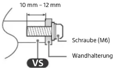 10 mm - 12 mm Schraube (M6) Wandhalterung VS