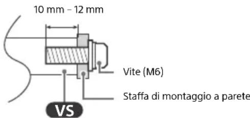 10 mm - 12 mm Vite (M6) Staffa di montaggio a parete VS
