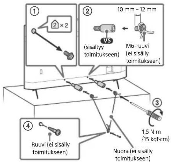 ① ② 10 mm - 12 mm VS (sisältyy toimitukseen) M6-ruuvi (ei sisälly toimitukseen) ③ ④ Ruuvi (ei sisälly toimitukseen) 1,5 N·m {15 kgf·cm} Nuora (ei sisälly toimitukseen)
