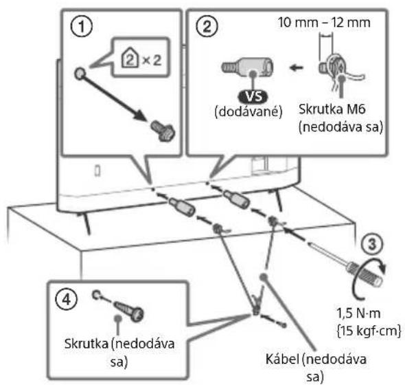 ① ② 10 mm - 12 mm VS (dodávané) Skrutka M6 (nedodáva sa) ③ ④ Skrutka (nedodáva sa) Kábel (nedodáva sa) 1,5 N·m {15 kgf·cm}