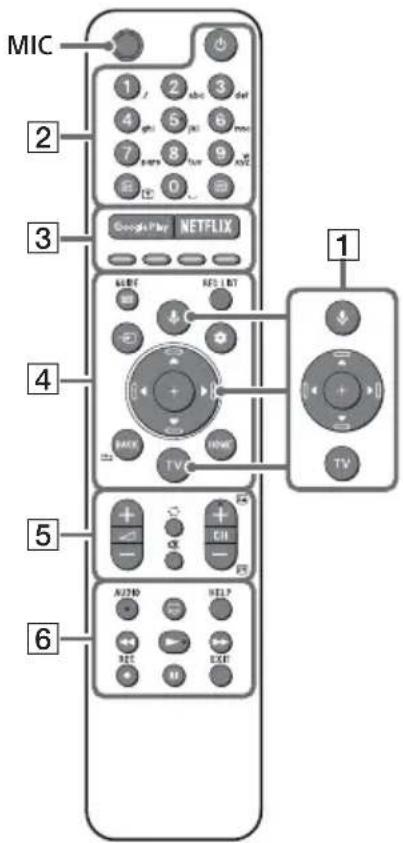 MIC 1 2 abc def 4 ghi 5 AI 6 mini 7 8 9 0 Google Play NETFLIX 4 + - + - + - + - + - + - + - + - + - + - + - + - + - + - + - + - + - + - + - + - + - + - + - + - + - + - + - + - + - + - + - + - + - + - + - + - + - + - + - + - + - + - + - + - + - + - + - + - + - + - + - - - - - - - - - - - - - - - - - - - - - - - - - - - - - - - - - - - - - - - - - - - - - - - - - - - - - - - - - - - - - - - - - - - - - - - - - - - - - - - - - - - - - - - - - - - - - - - - - - - - 1 + + - + + - + + - + + - + + - + + - + + - + + - + + - + + - + + - + + - + + - + + - + + - + + - + + - + + - + + - + + - + + - + + - + + - + + - + + - + + - + + - + + - + + - + + - + + - + + - + + - + + - + + + - + + - + + - + + - + + - + + - + + - + + - + + - + + - + + - + + - + + - + + - + + - + + - + + - + + - + + - + + - + + - + + - + + - + + - + + - + + - + + - + + - + + - + + - + + - + + - + + - > * - > * - > * - > * - > * - > * - > * - > * - > * - > * - > * - > * - > * - > * - > * - > * - > * - > * - > * - > * - > * - > * - > * - > * - > * - > * - > * - > * - > * - > * - > * - > * - > * - > *