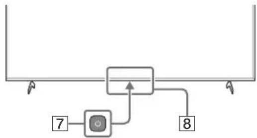 graph TD A["7"] --> B["Process Box"] C["8"] --> B B --> D["Return Line"] style B fill:#f9f,stroke:#333