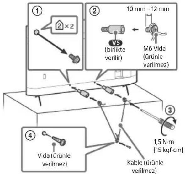 ① ② 10 mm - 12 mm VS (birlikte verilir) M6 Vida (ürünle verilmez) ③ ④ Vida (ürünle verilmez) 1,5 N·m {15 kgf·cm} Kablo (ürünle verilmez)