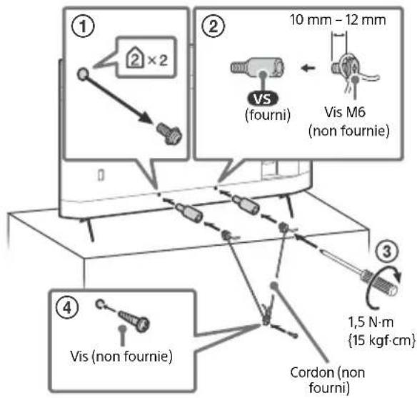 ① ② 10 mm - 12 mm VS (fourni) Vis M6 (non fournie) ③ ④ Vis (non fournie) Cordon (non fourni) 1,5 N·m {15 kgf·cm}