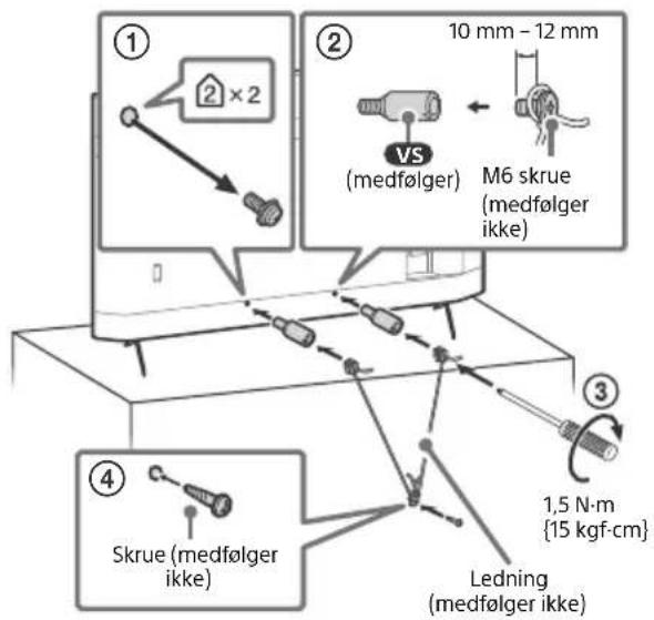 ① ② 10 mm - 12 mm VS (medfølger) M6 skrue (medfølger ikke) ③ ④ Skrue (medfølger ikke) 1,5 N·m {15 kgf·cm} Ledning (medfølger ikke)