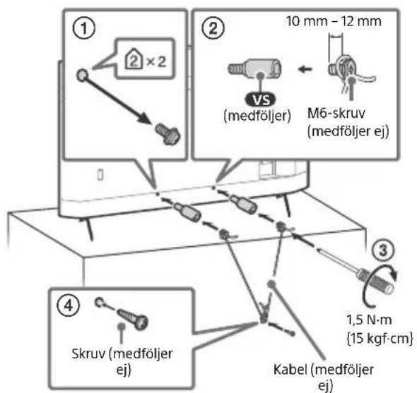 ① ② 10 mm - 12 mm VS (medföljer) M6-skruv (medföljer ej) ③ 1,5 N·m {15 kgf·cm} ④ Skruv (medföljer ej) Kabel (medföljer ej)
