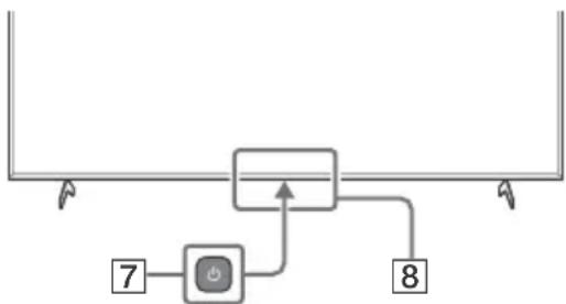 graph TD A["7"] --> B["Process Box"] C["8"] --> B B --> D["Arrow Up"] style B fill:#f9f,stroke:#333