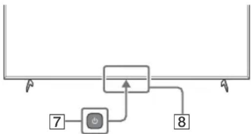 graph TD A["7"] --> B["Process Box"] C["8"] --> B B --> D["Arrow Up"] style B fill:#f9f,stroke:#333