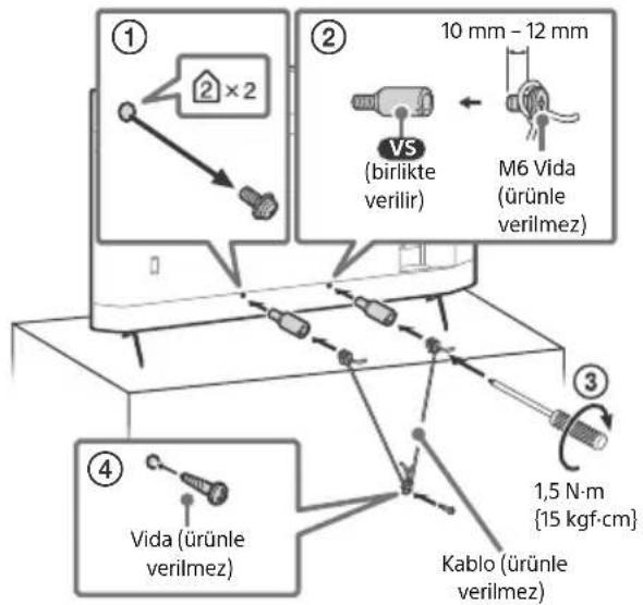 ① ② 10 mm - 12 mm VS (birlikte verilir) M6 Vida (ürünle verilmez) ③ ④ Vida (ürünle verilmez) 1,5 N·m {15 kgf·cm} Kablo (ürünle verilmez)