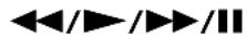 SONY Bravia KD-75XH9096 - Sifferknappar - 2