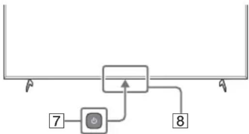 graph TD A["7"] --> B["Power Hub"] C["8"] --> B B --> D["Arrow Up"] D --> E["Horizontal Line"]