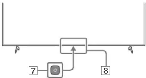 graph TD A[" "] --> B[" "] B --> C["7"] B --> D["8"]