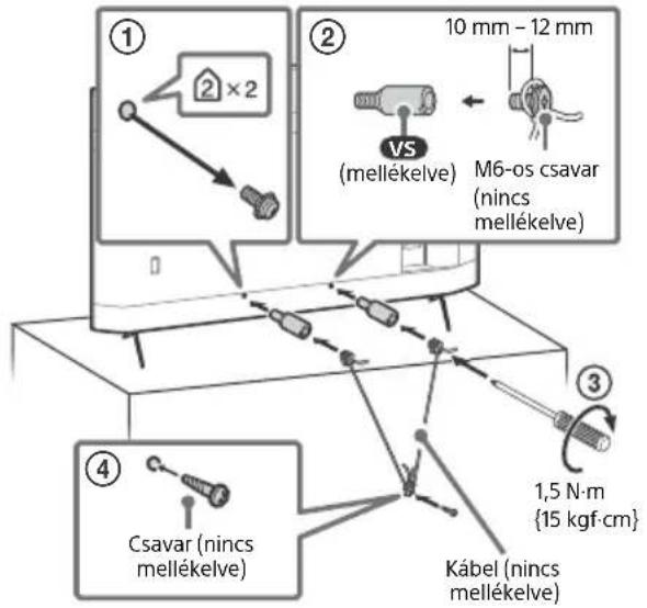 ① ② 10 mm - 12 mm VS (mellékelve) M6-os csavar (nincs mellékelve) ③ ④ Csavar (nincs mellékelve) Kábel (nincs mellékelve) 1,5 N·m {15 kgf·cm}