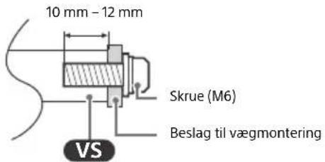 10 mm - 12 mm Skrue (M6) Beslag til vægmontering VS