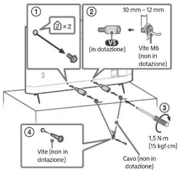 ① ② 10 mm - 12 mm VS (in dotazione) Vite M6 (non in dotazione) ③ ④ Vite (non in dotazione) Cavo (non in dotazione) 1,5 N·m {15 kgf·cm}