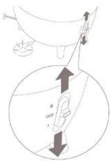 Diagram illustrating a mechanical or electrical setup with labeled components and directional arrows indicating movement or force.