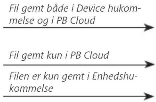 POCKETBOOK Touch Lux 5 - Filoperationer - 1