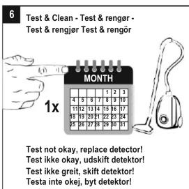 ELRO FH380111R - SE Symbols - 2