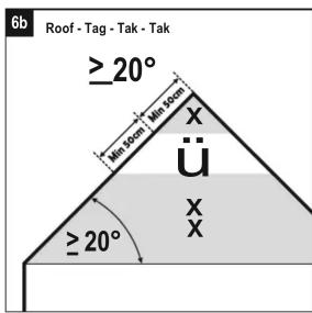 ELRO FH380111R - SE Symbols - 1