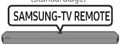 SAMSUNG HW-Q950T - Styra volymen för Soundbar med en tv-fjärrkontroll - 3