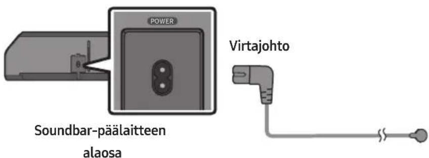 POWER Soundbar-päälaitteen alaosa Virtajohto