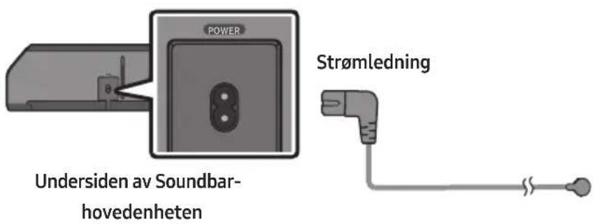 TV-meny TV HDMI-kabel ELLER Optisk kabel (følger ikke med) D.IN