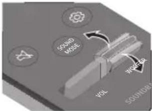 SAMSUNG HW-Q950T - How to Use the Remote Control - 12