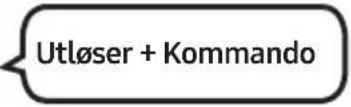 SAMSUNG HW-Q950T - Konfigurere Amazon Alexa - 3