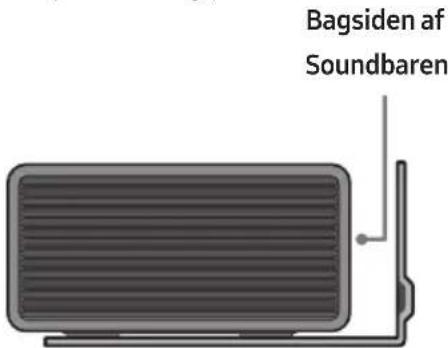 Bagsiden af Soundbaren