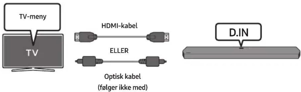 SAMSUNG HW-Q950T - Bruk av Q-Symphony-funksjonen - 1