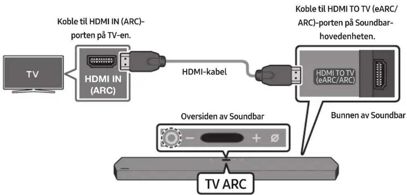 SAMSUNG HW-Q950T - Koble til TV-en som støtter HDMI ARC (lydreturkanal) - 1