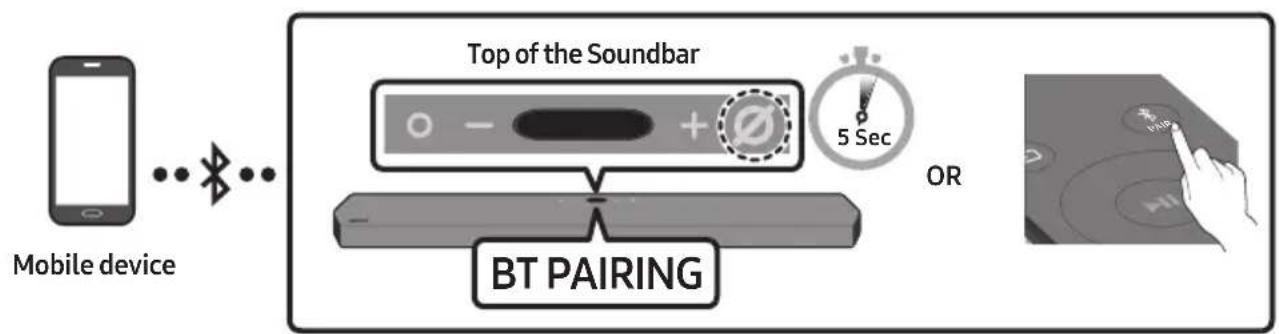 SAMSUNG HW-Q950T - Method 1. Connecting via Bluetooth - 1